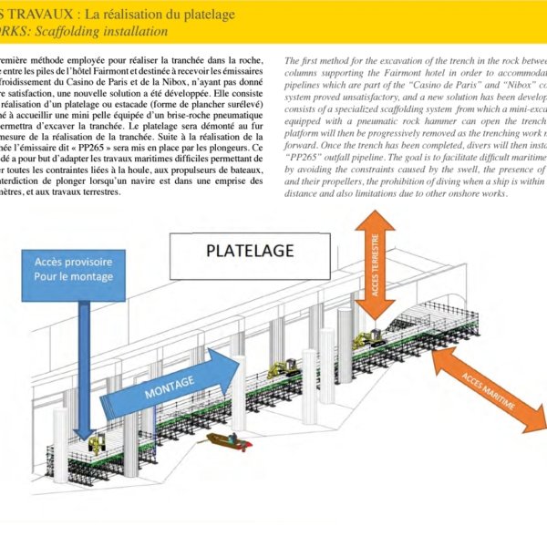 ESTENSIONE IN MARE MONACO 2018